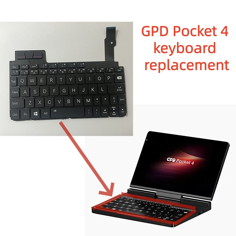 Brand new original GPD Pocket  - Laptop Accessories Brand 评论和价格